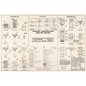 The Cocktail Construction Chart, U.S. National Forest Service, 1974 - Cuadrostock