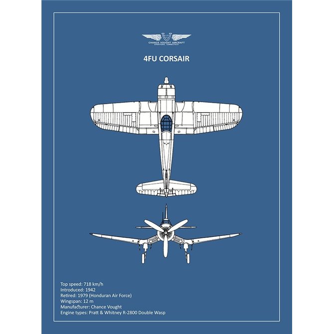 BP CV F4U-Corsair 