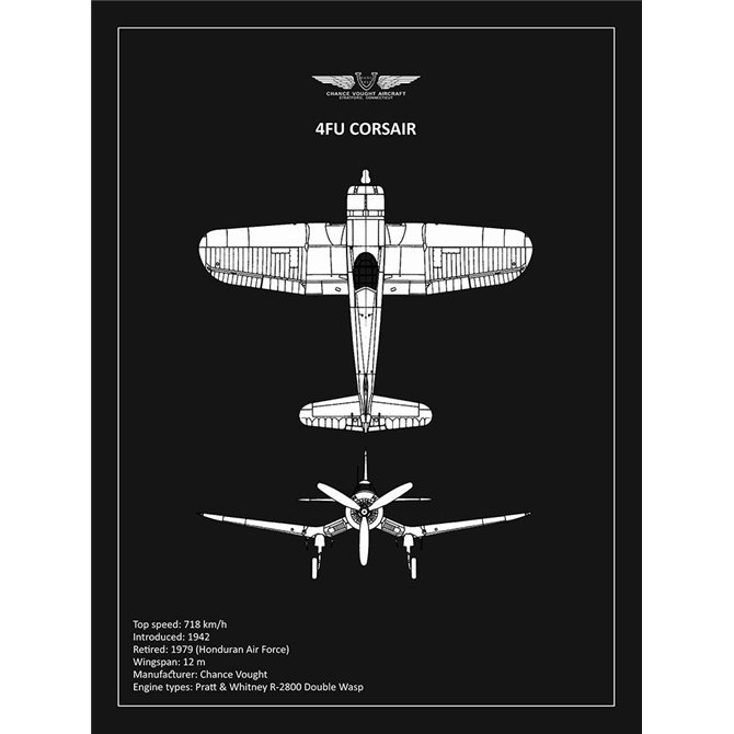 BP CV F4U-Corsair Black  - Cuadrostock