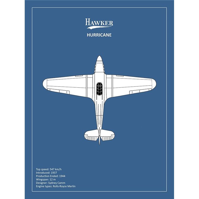 BP Hawker Hurricane 