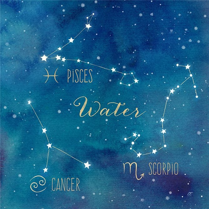 Star Sign Water - Cuadrostock