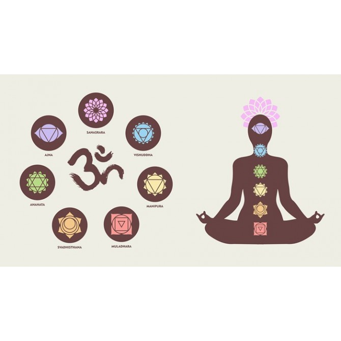 117396722 Chakra Icons