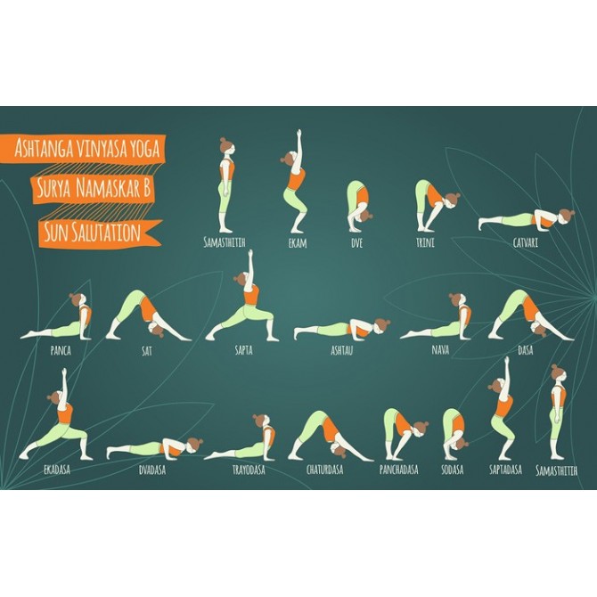 80977187 - Surya Namaskara B